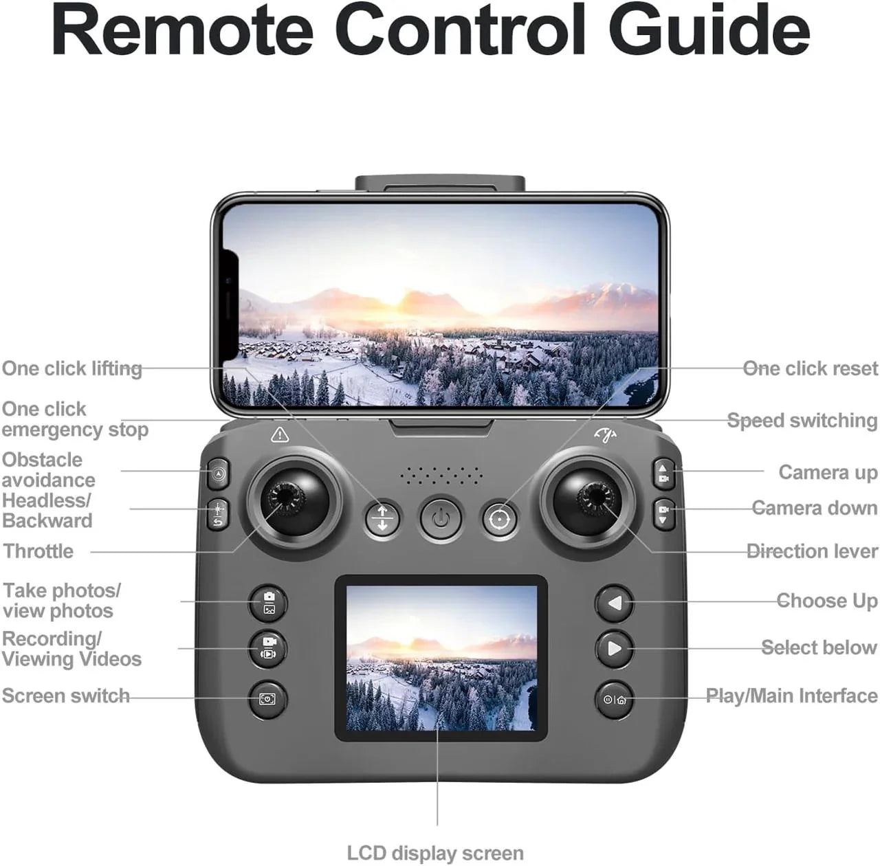 J6 P Intelligent Aerial Drone With Triple Camera And LCD Remote